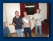 Crack team. Well done. A,B,C was the best way round